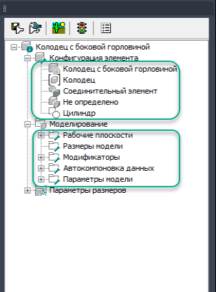 Разработка семейств в Civil 3D